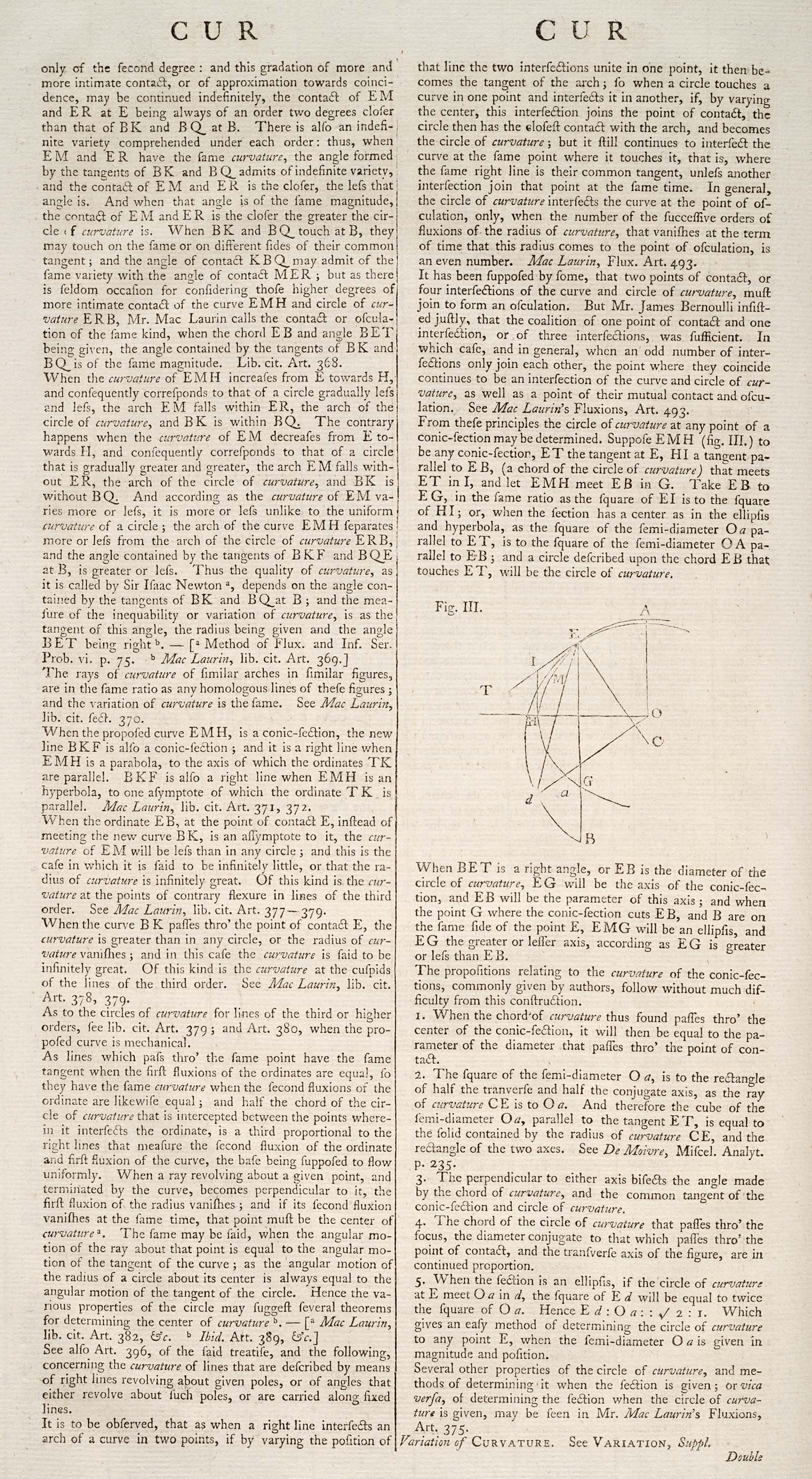 BET is a right angle